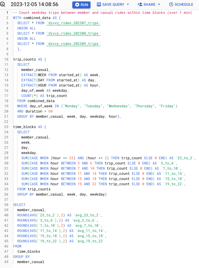 Ride time block sql query