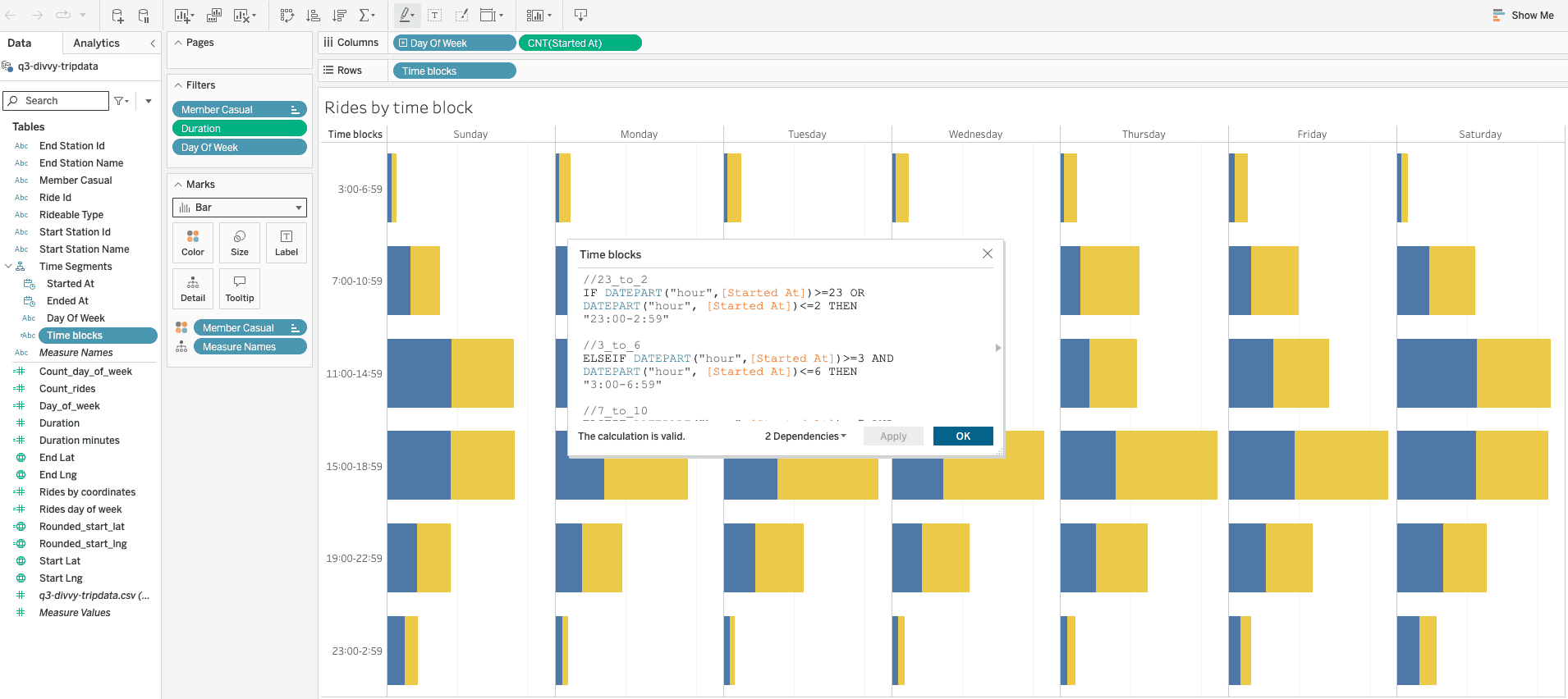 Tableau time bocks chart